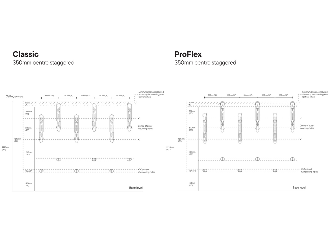 Wall Placement Guide – Steadyrack NA