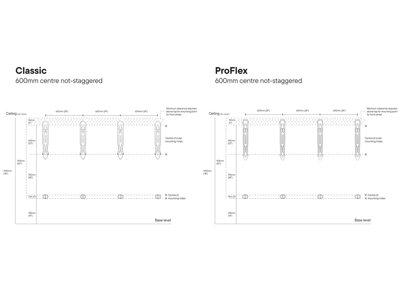 Wall Placement Guide – Steadyrack NA