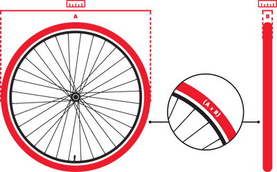 Choosing the Correct Bike Rack – Steadyrack NA